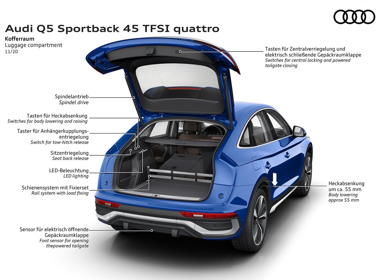 AUDI Q5 SPORTBACK, foto 191
