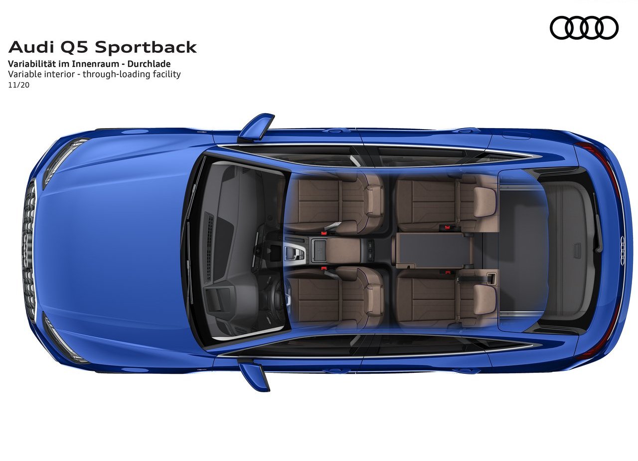 AUDI Q5 SPORTBACK, foto 192