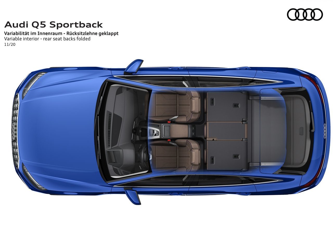AUDI Q5 SPORTBACK, foto 193