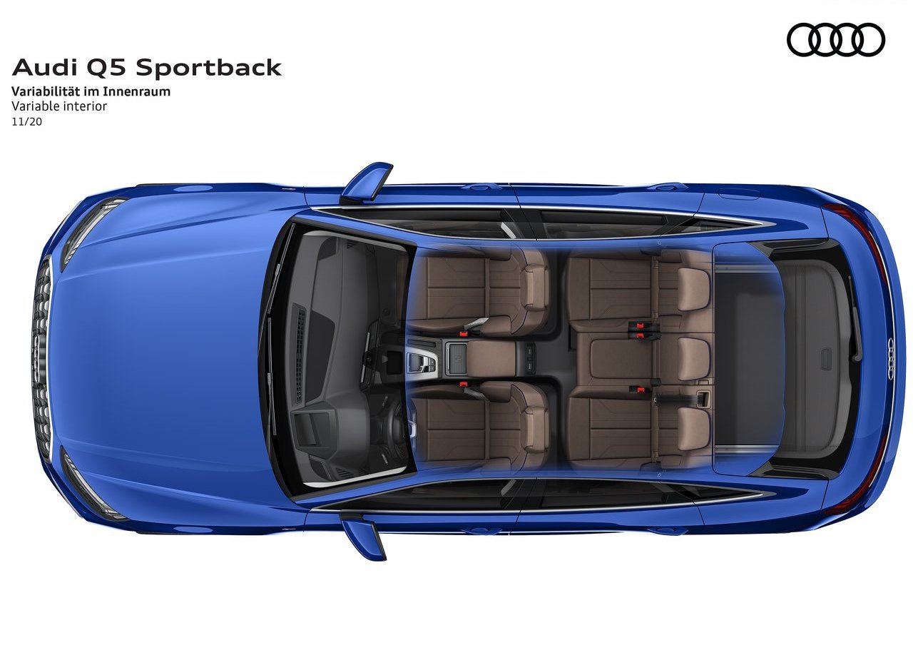 AUDI Q5 SPORTBACK, foto 196