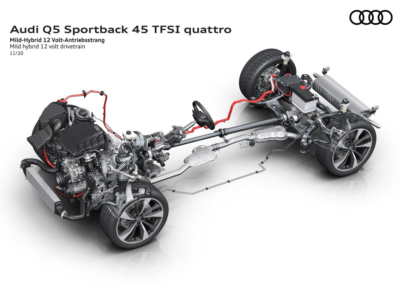 AUDI Q5 SPORTBACK, foto 198