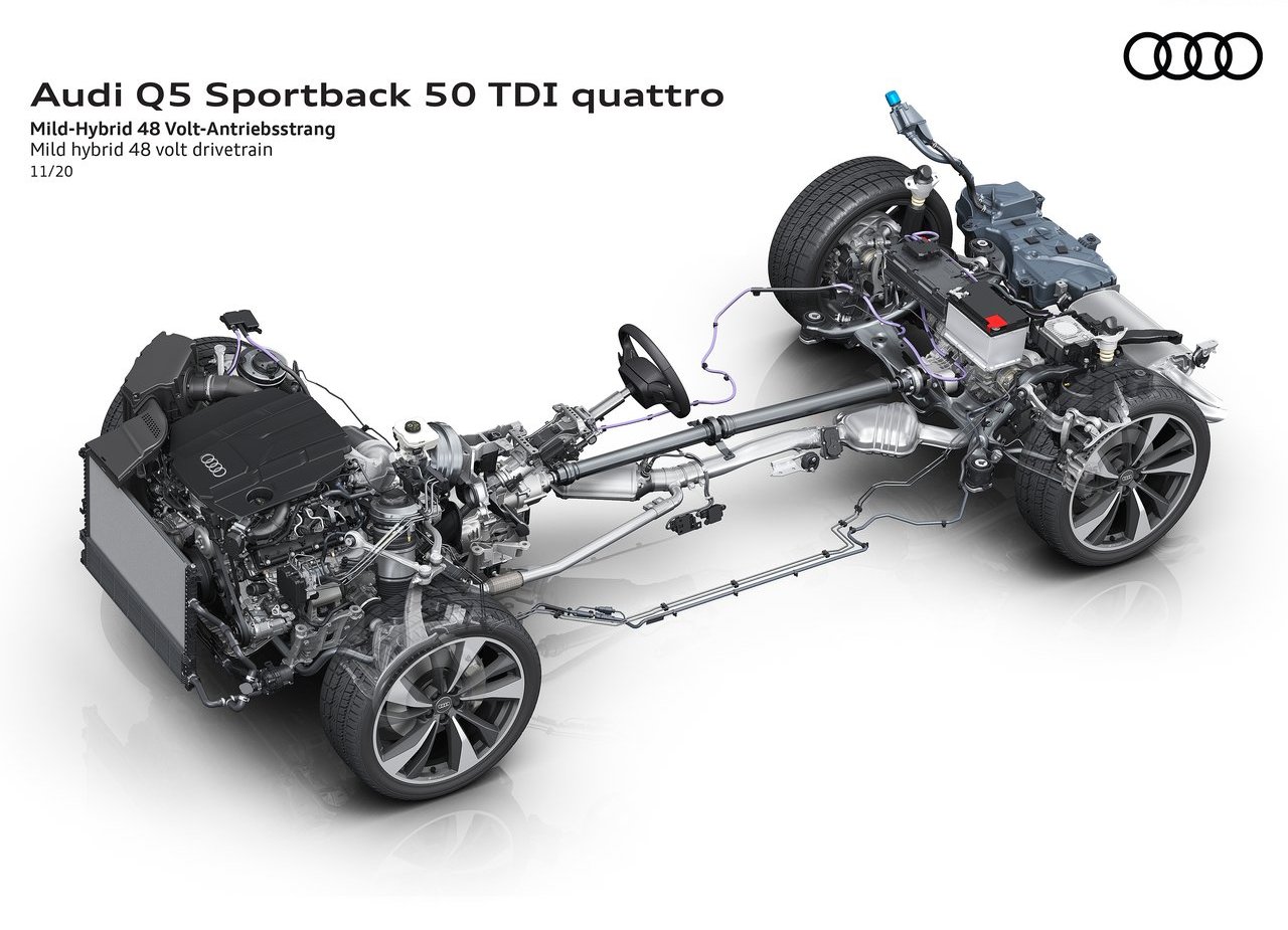 AUDI Q5 SPORTBACK, foto 199