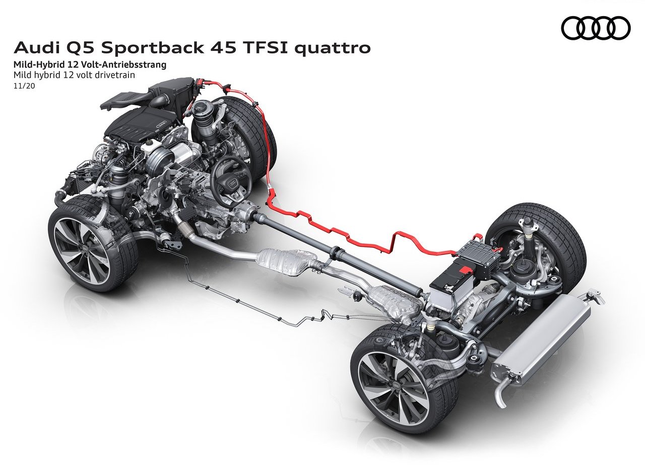 AUDI Q5 SPORTBACK, foto 202