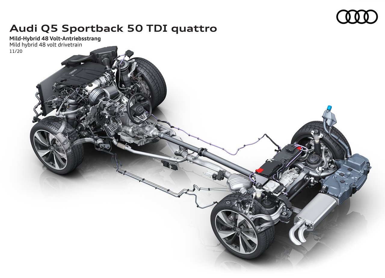 AUDI Q5 SPORTBACK, foto 203