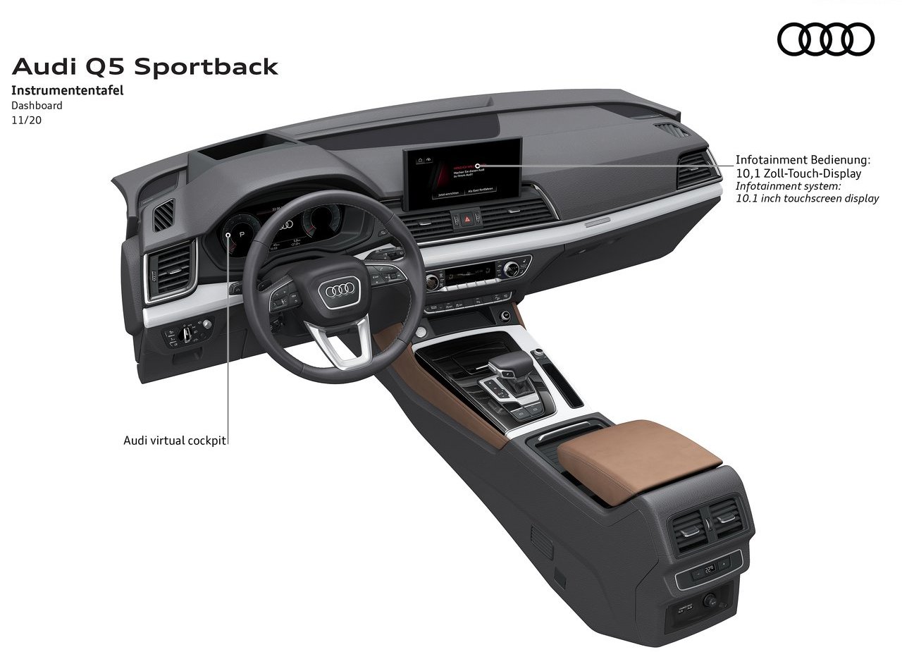 AUDI Q5 SPORTBACK, foto 208