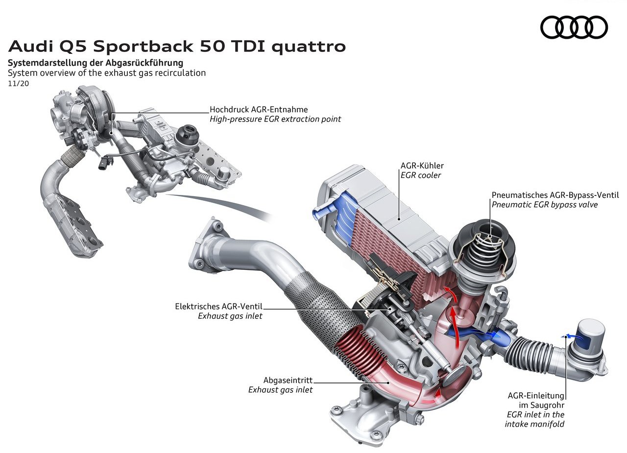 AUDI Q5 SPORTBACK, foto 214
