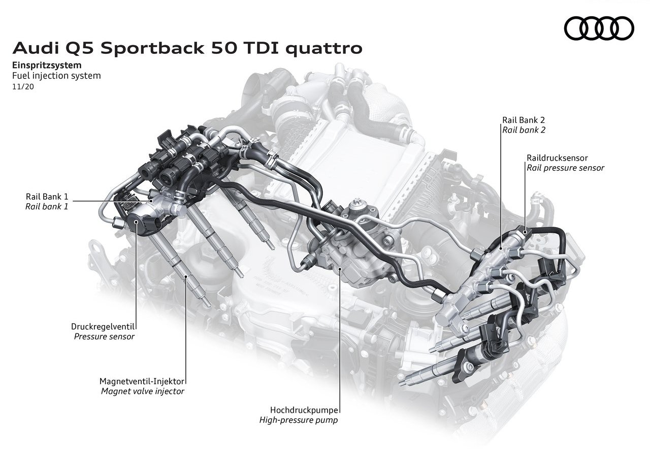 AUDI Q5 SPORTBACK, foto 216