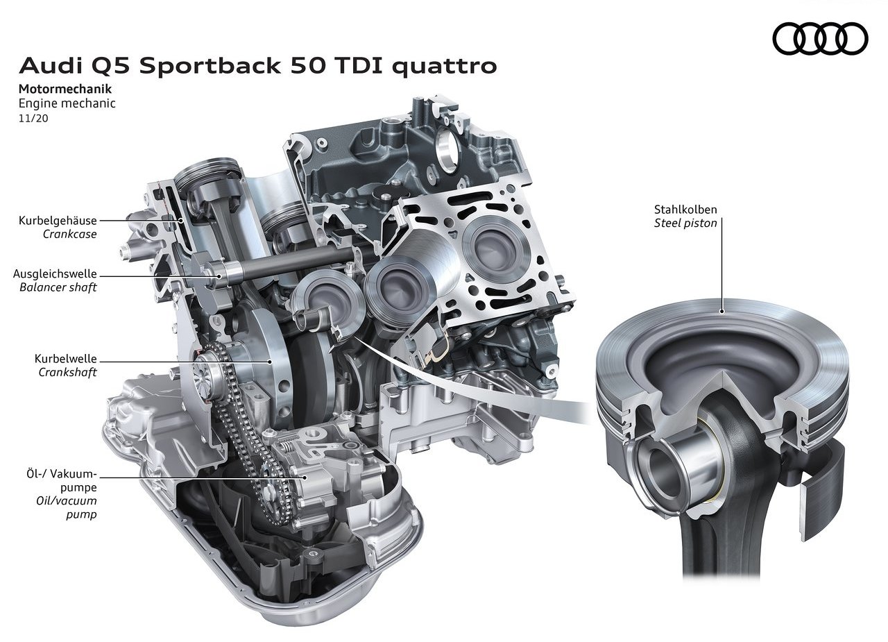 AUDI Q5 SPORTBACK, foto 217
