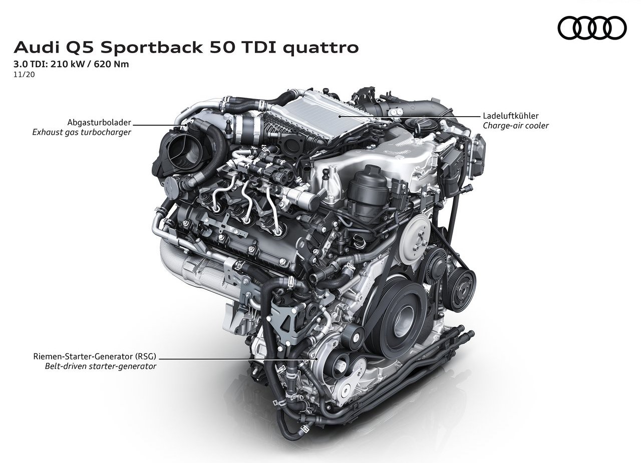 AUDI Q5 SPORTBACK, foto 225