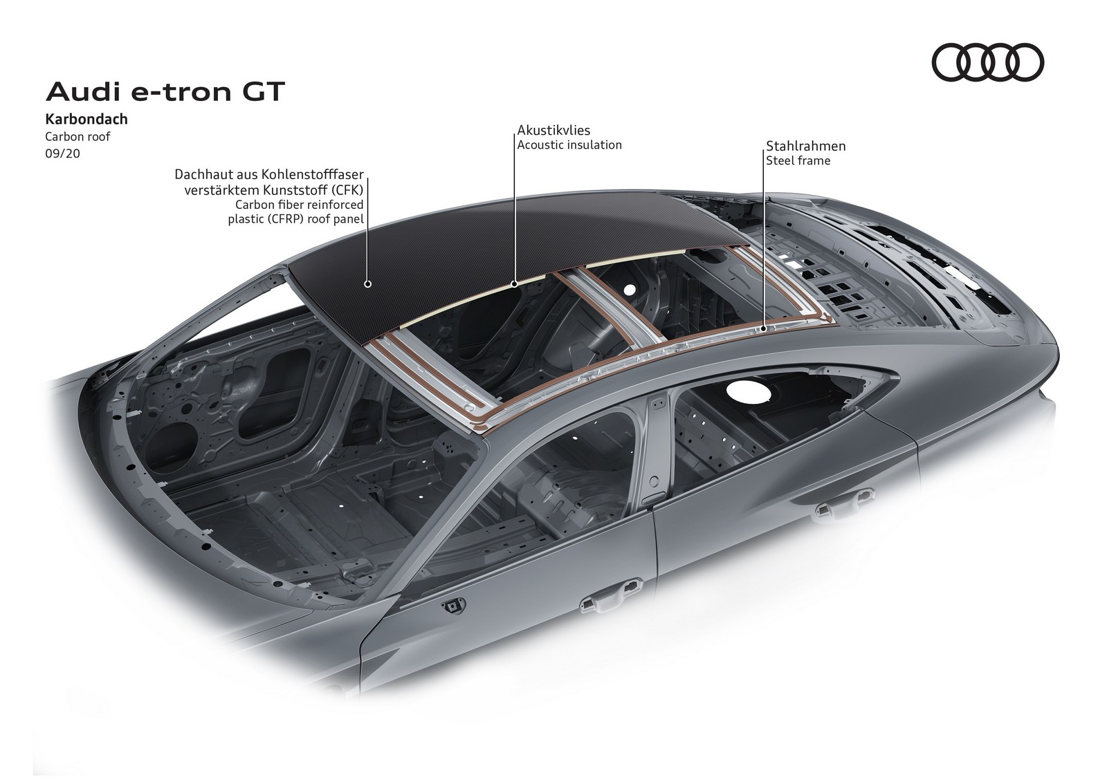 AUDI E-TRON GT TEASER, foto 97