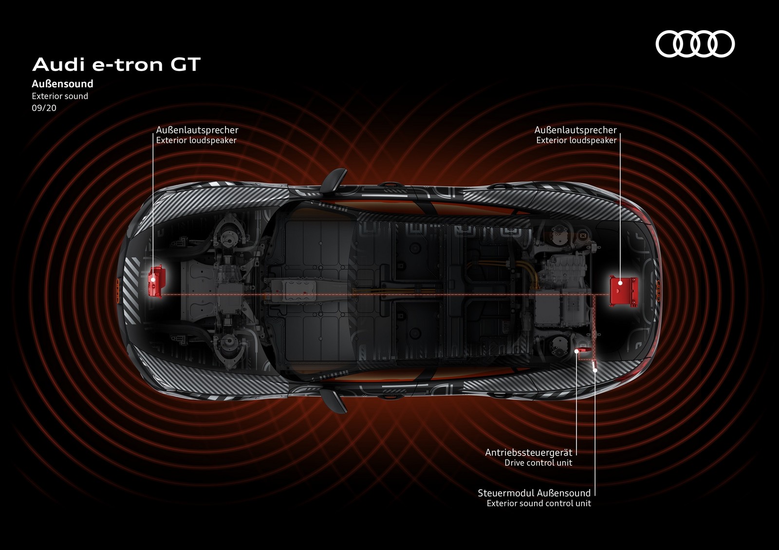 AUDI E-TRON GT TEASER, foto 99