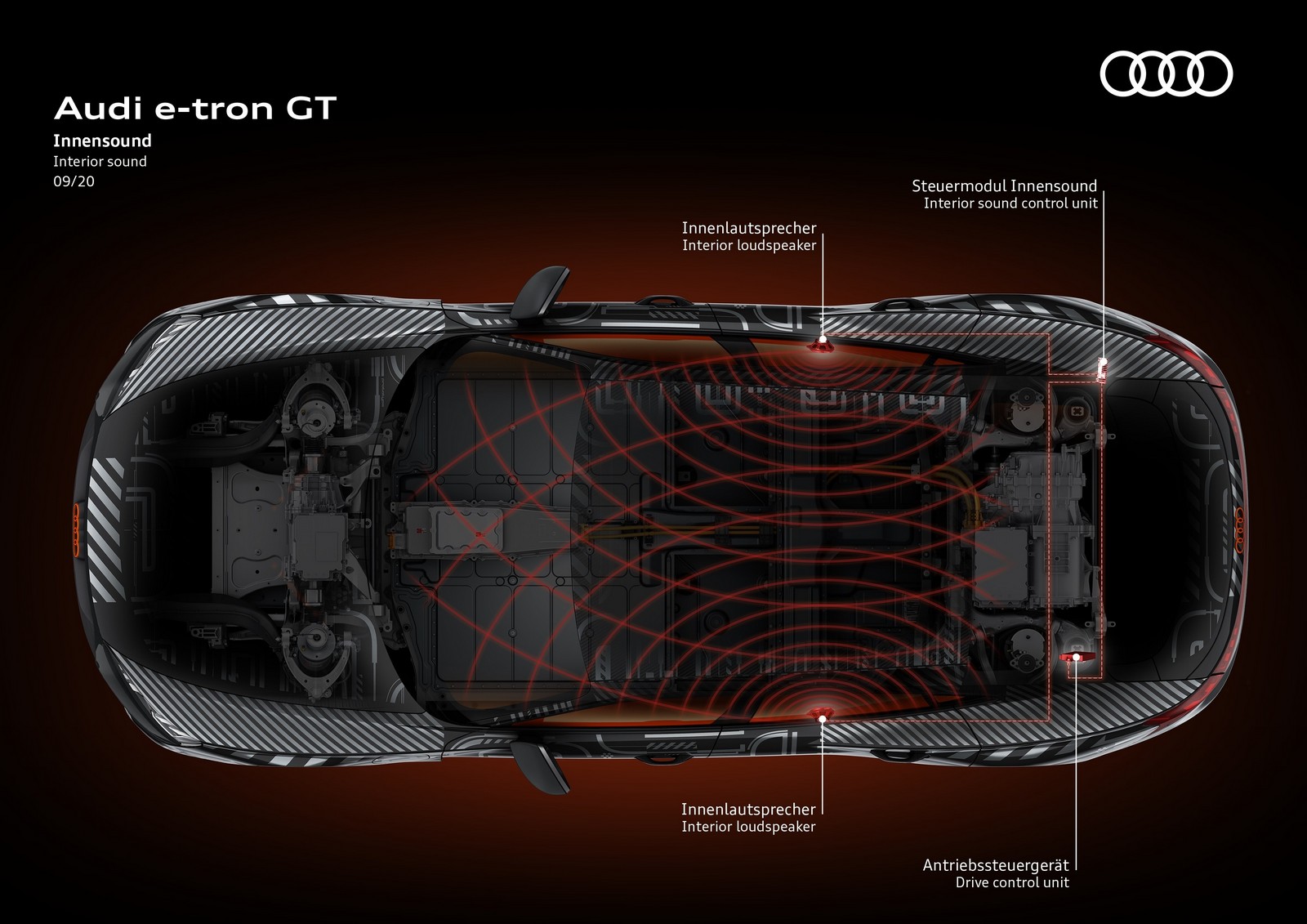 AUDI E-TRON GT TEASER, foto 100
