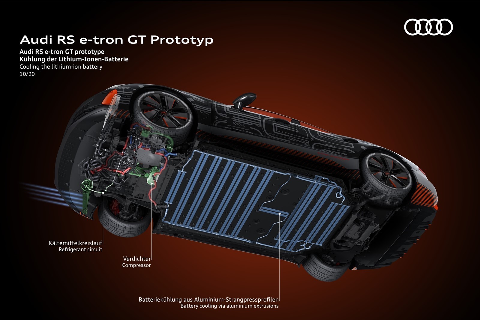 2021 - AUDI RS E-TRON GT PROTOTYPE, foto 60
