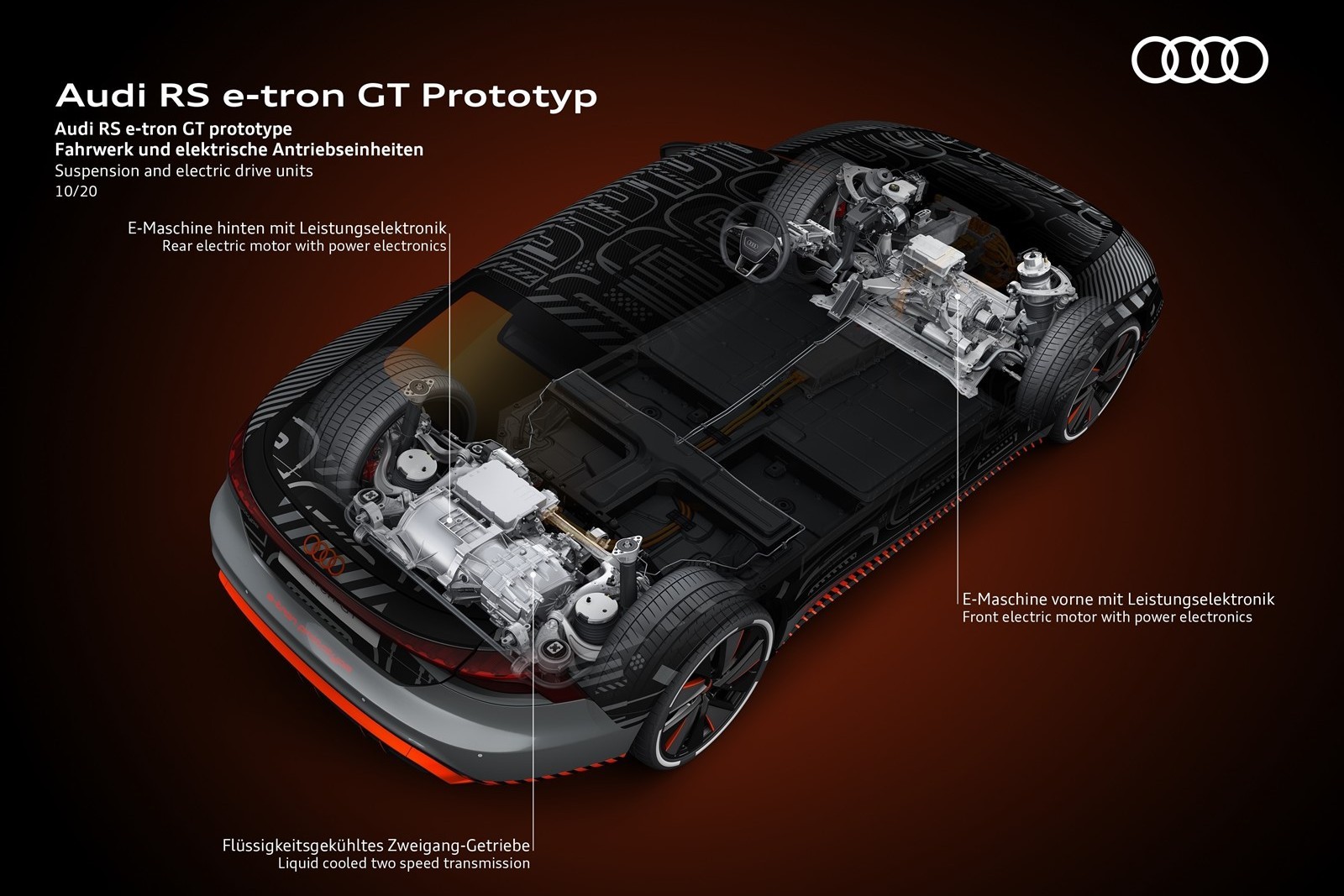 2021 - AUDI RS E-TRON GT PROTOTYPE, foto 62