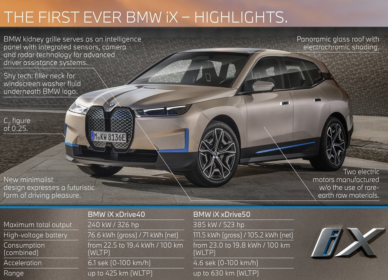 BMW iX, foto 206