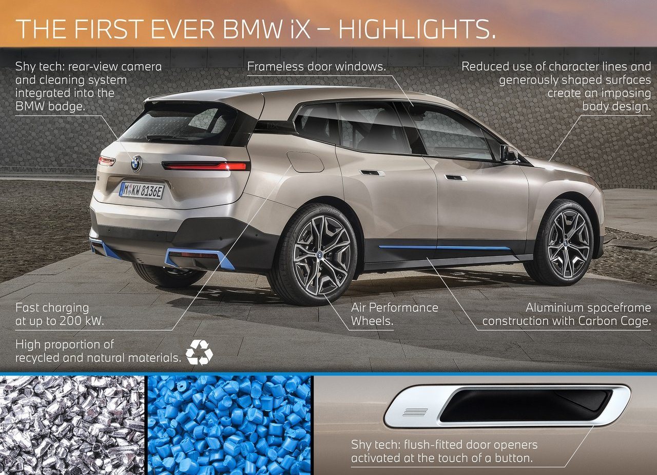 BMW iX, foto 207