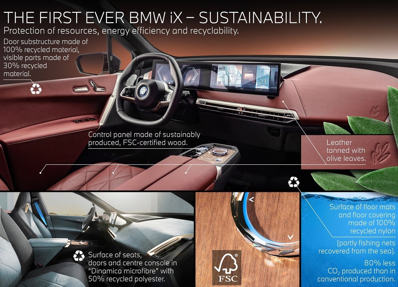 BMW iX, foto 208