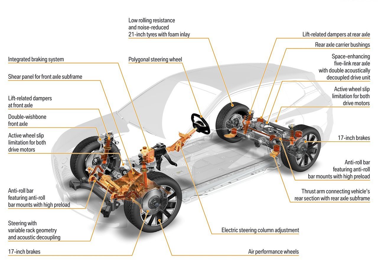 BMW iX, foto 217
