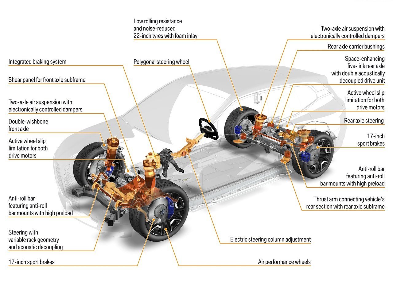 BMW iX, foto 219