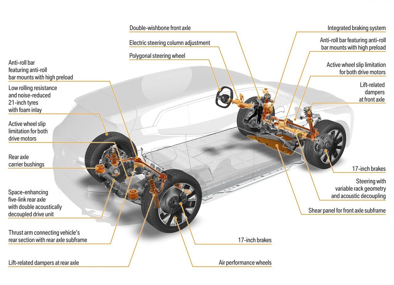 BMW iX, foto 221