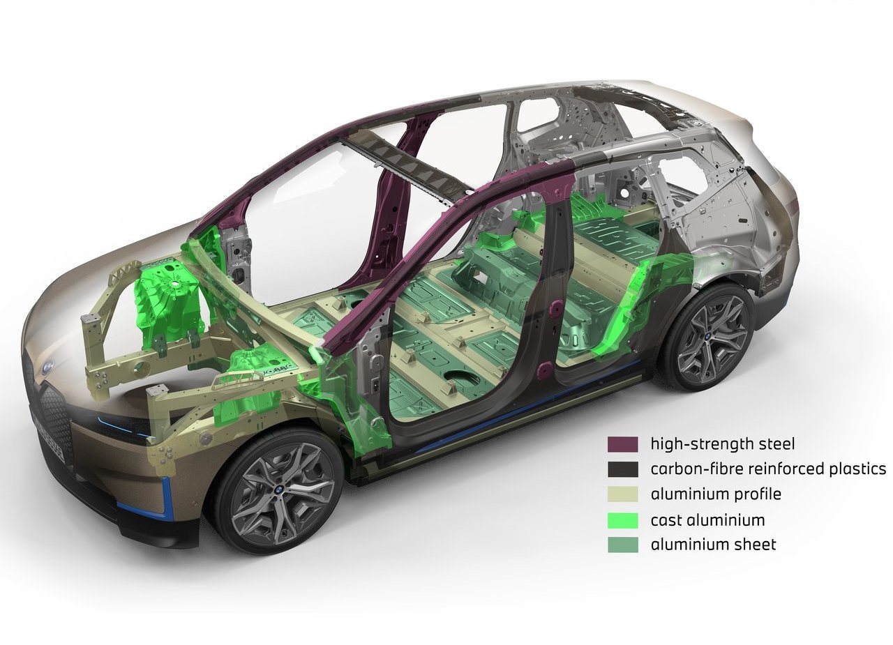 BMW iX, foto 224
