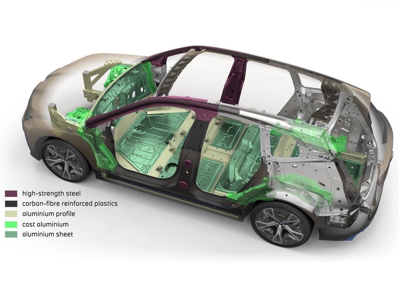 BMW iX, foto 225