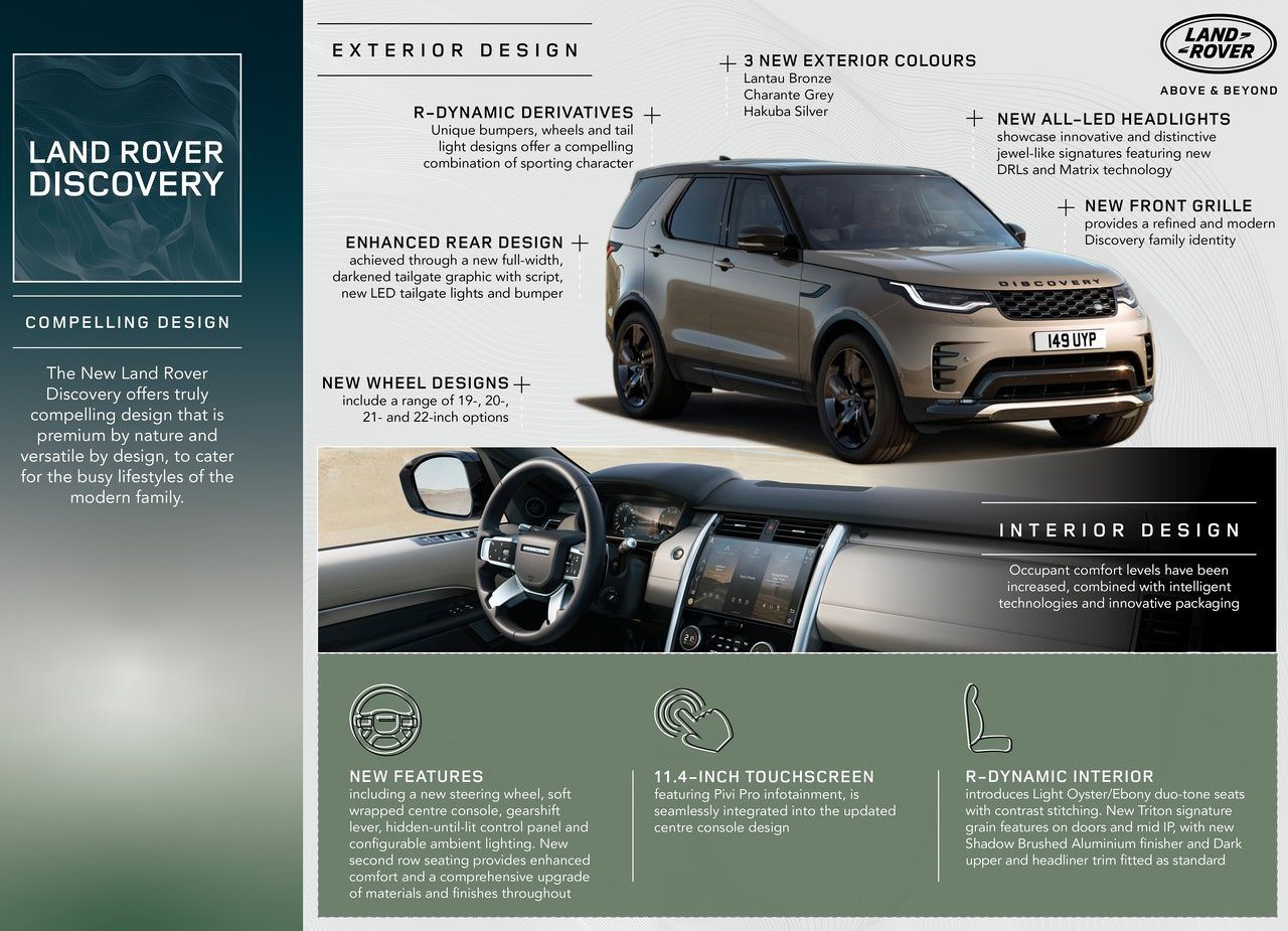 2021 - LAND ROVER DISCOVERY, foto 153