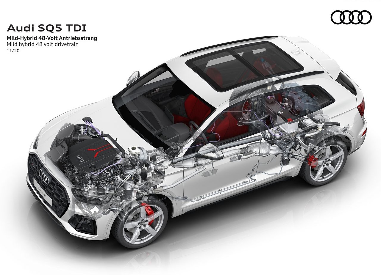 2021 - AUDI SQ5 TDI, foto 14