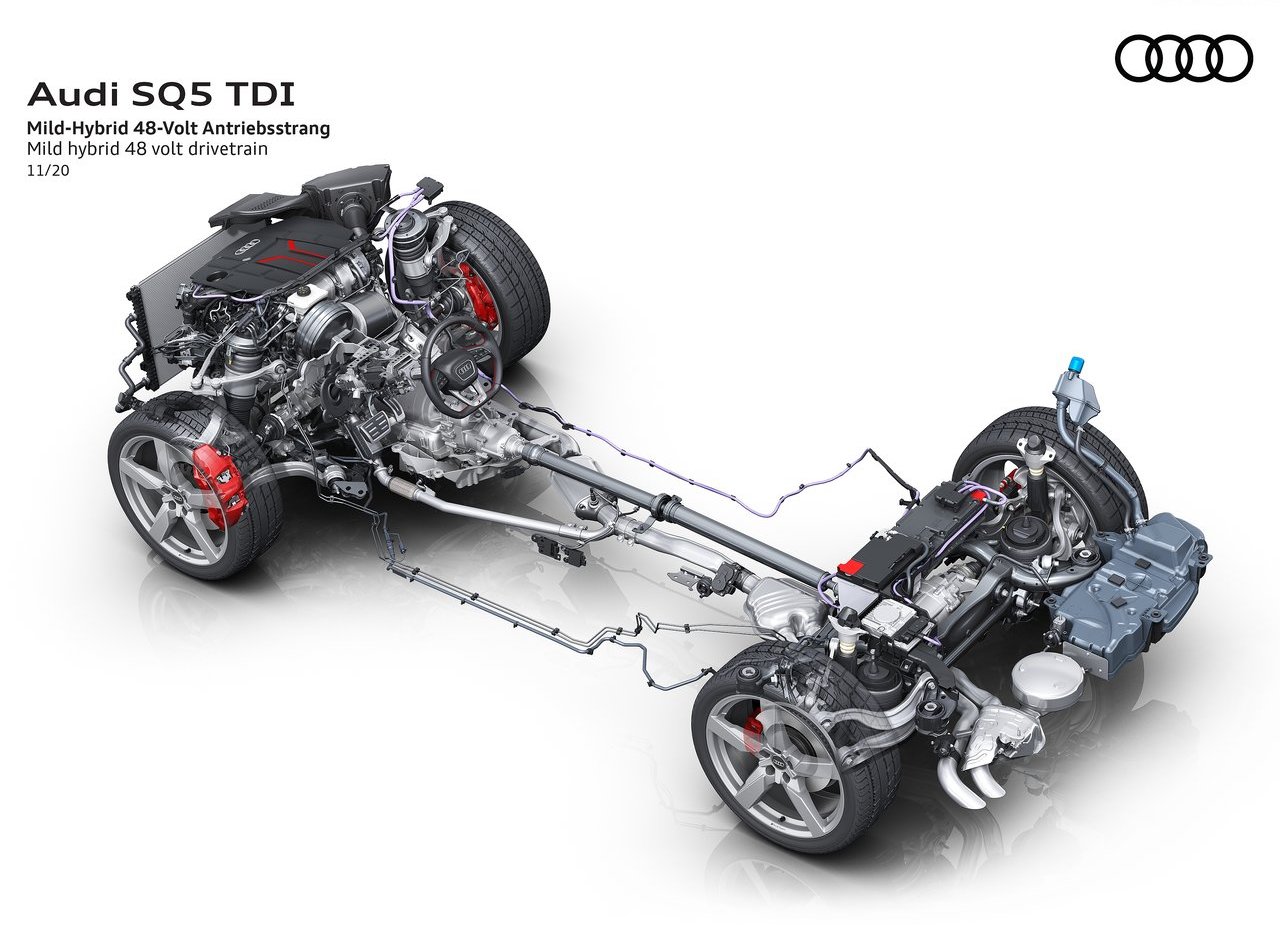 2021 - AUDI SQ5 TDI, foto 17