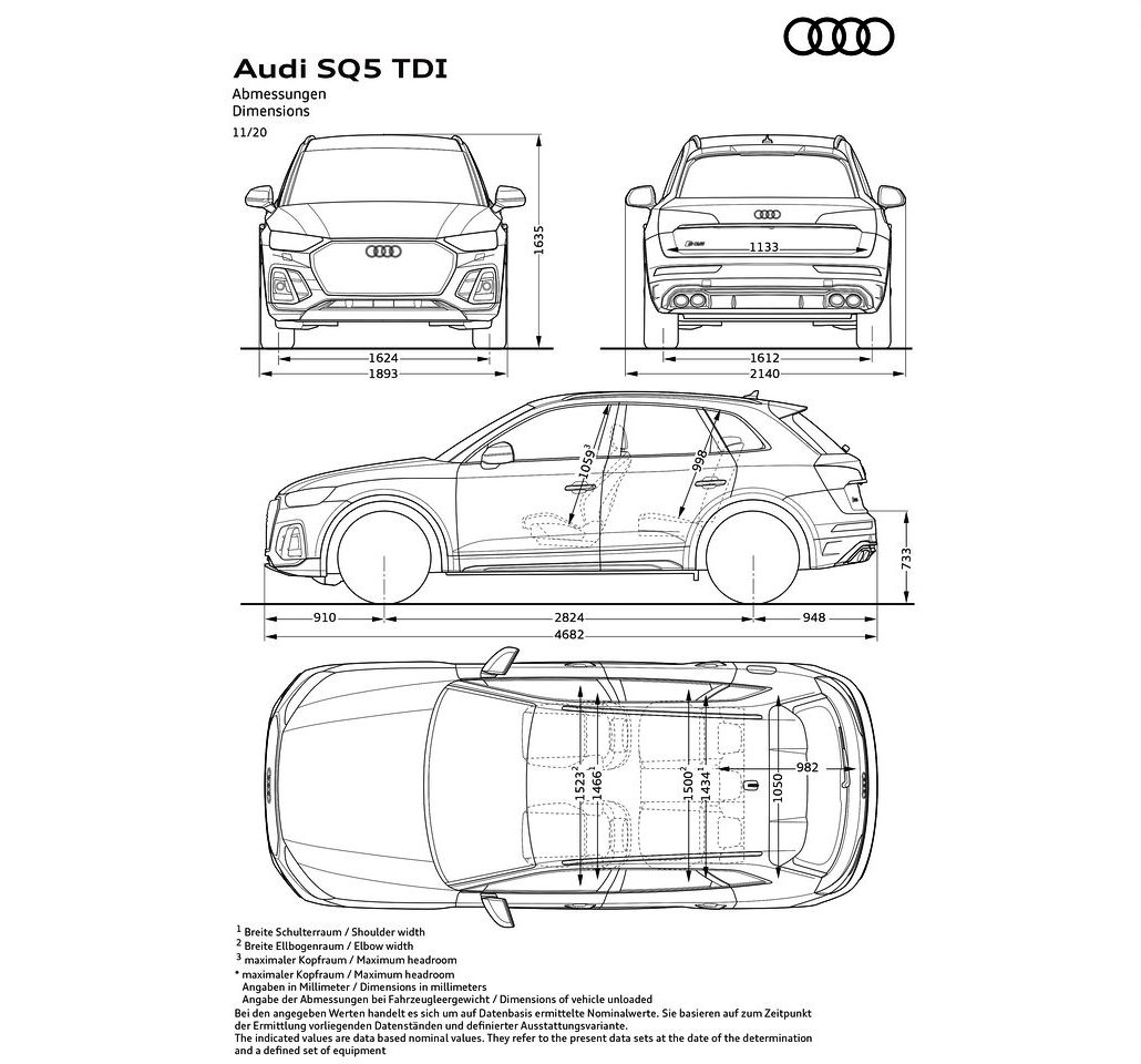 2021 - AUDI SQ5 TDI, foto 18