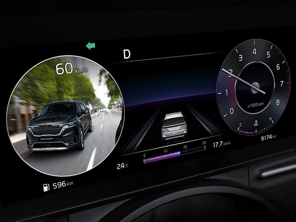 2021 - KIA CARNIVAL HI-LIMOUSINE, foto 9