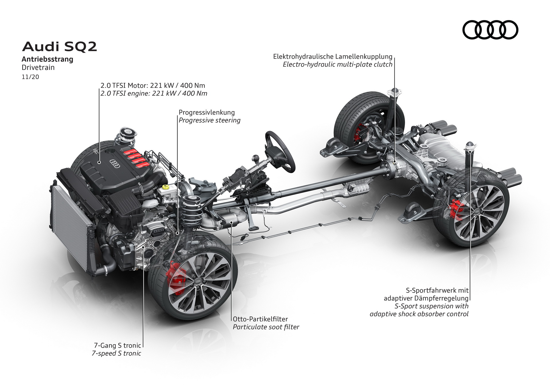 2021 - AUDI SQ2, foto 8