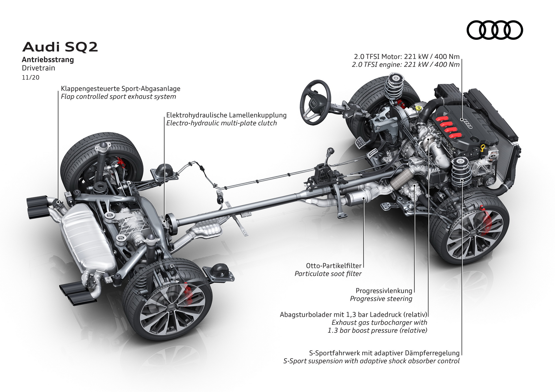 2021 - AUDI SQ2, foto 10
