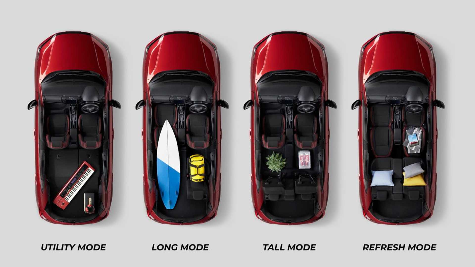 2021 - HONDA CITY HATCHBACK, foto 10