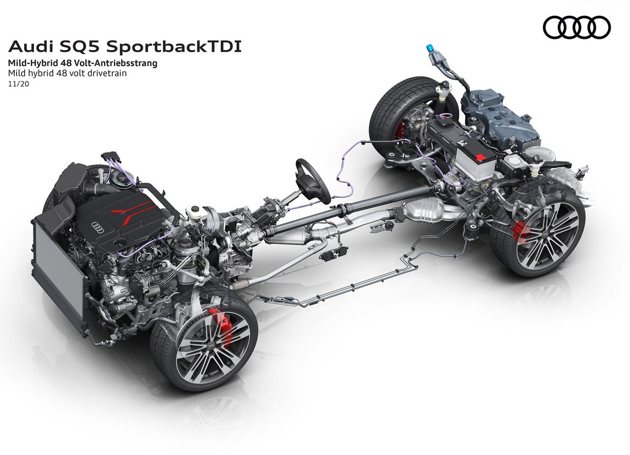 2021 - AUDI SQ5 TDI SPORTBACK, foto 45