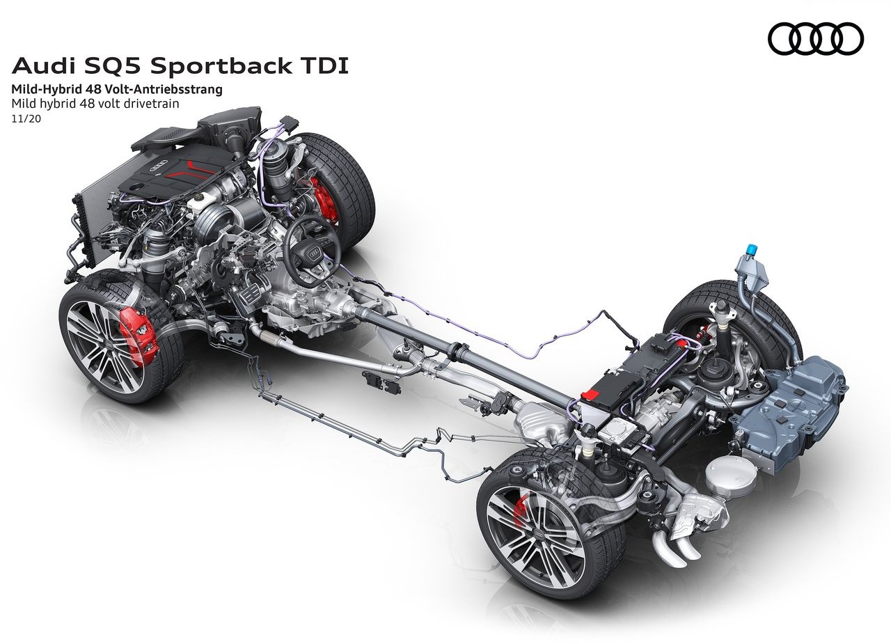 2021 - AUDI SQ5 TDI SPORTBACK, foto 46