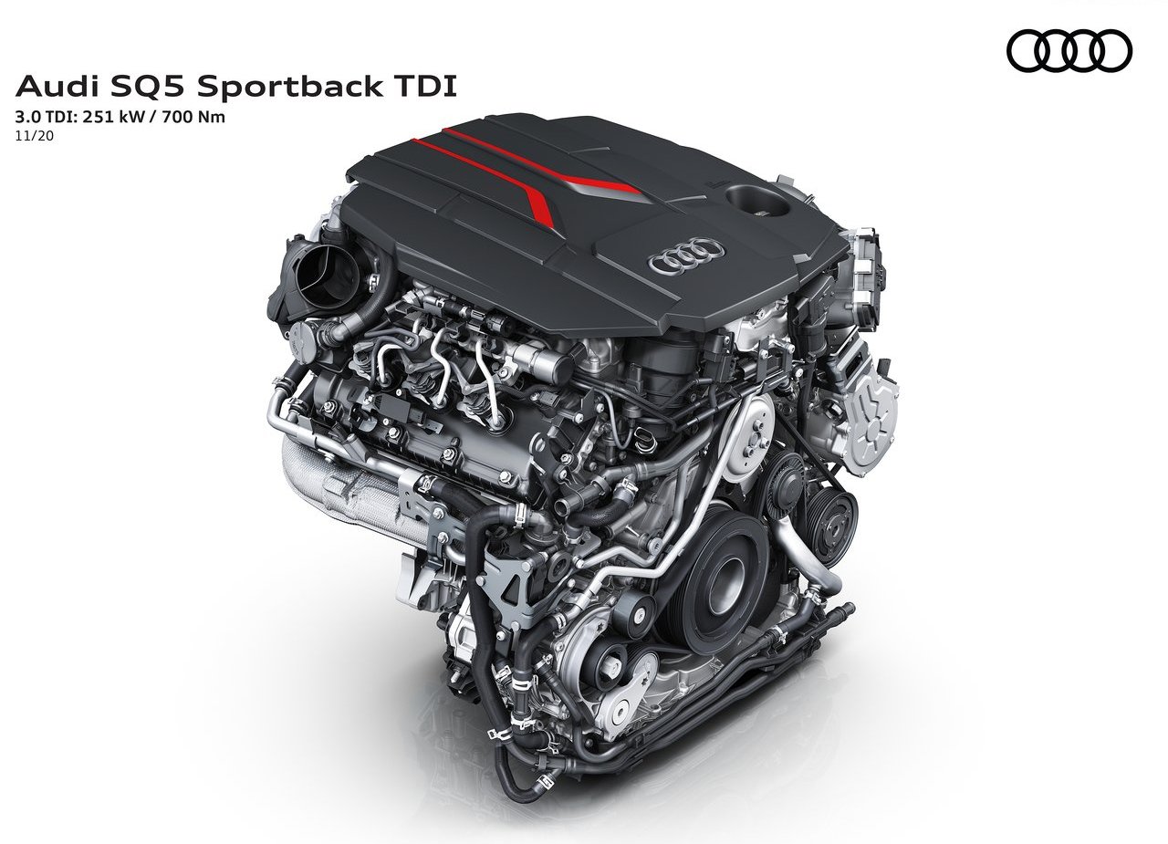 2021 - AUDI SQ5 TDI SPORTBACK, foto 47