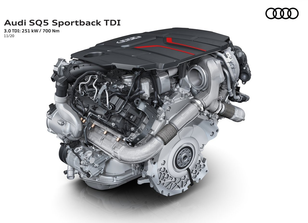 2021 - AUDI SQ5 TDI SPORTBACK, foto 49