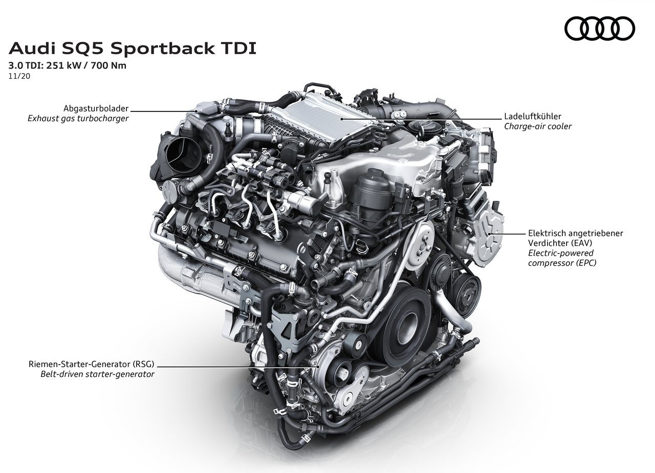 2021 - AUDI SQ5 TDI SPORTBACK, foto 50