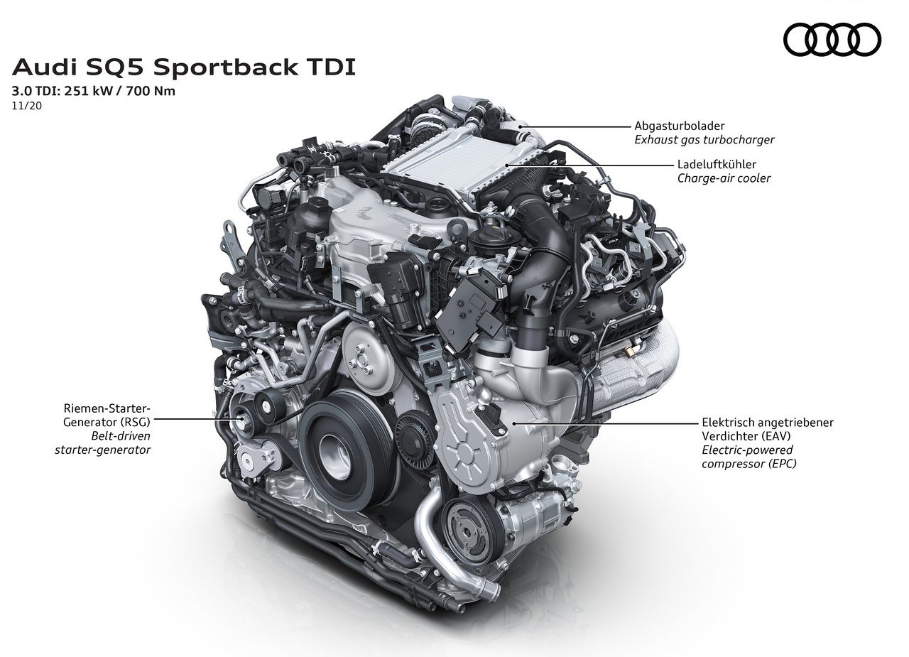 2021 - AUDI SQ5 TDI SPORTBACK, foto 51