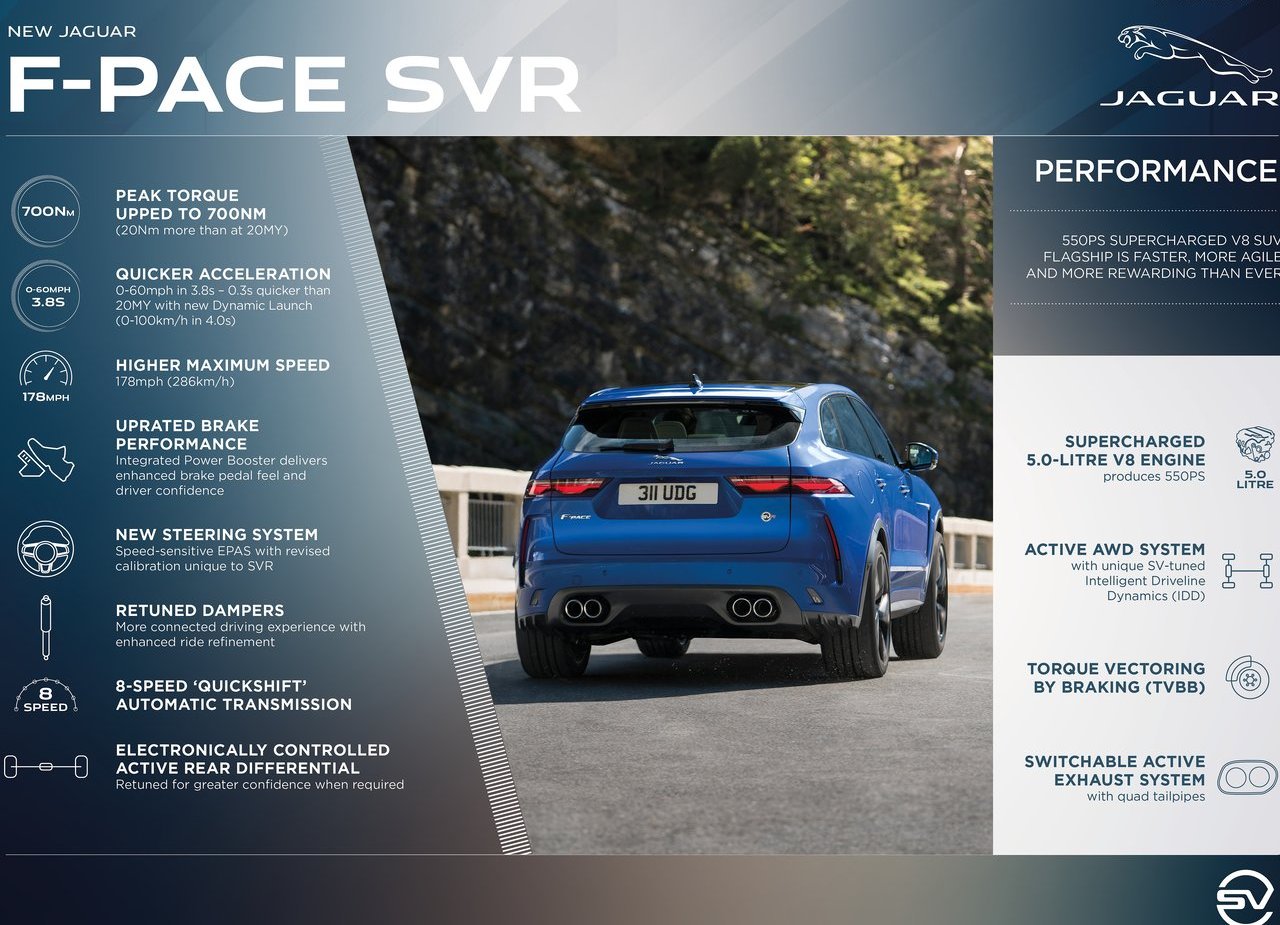 JAGUAR F-PACE SVR, foto 136