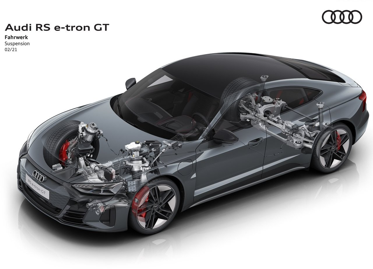 2022 - AUDI RS E-TRON GT, foto 203