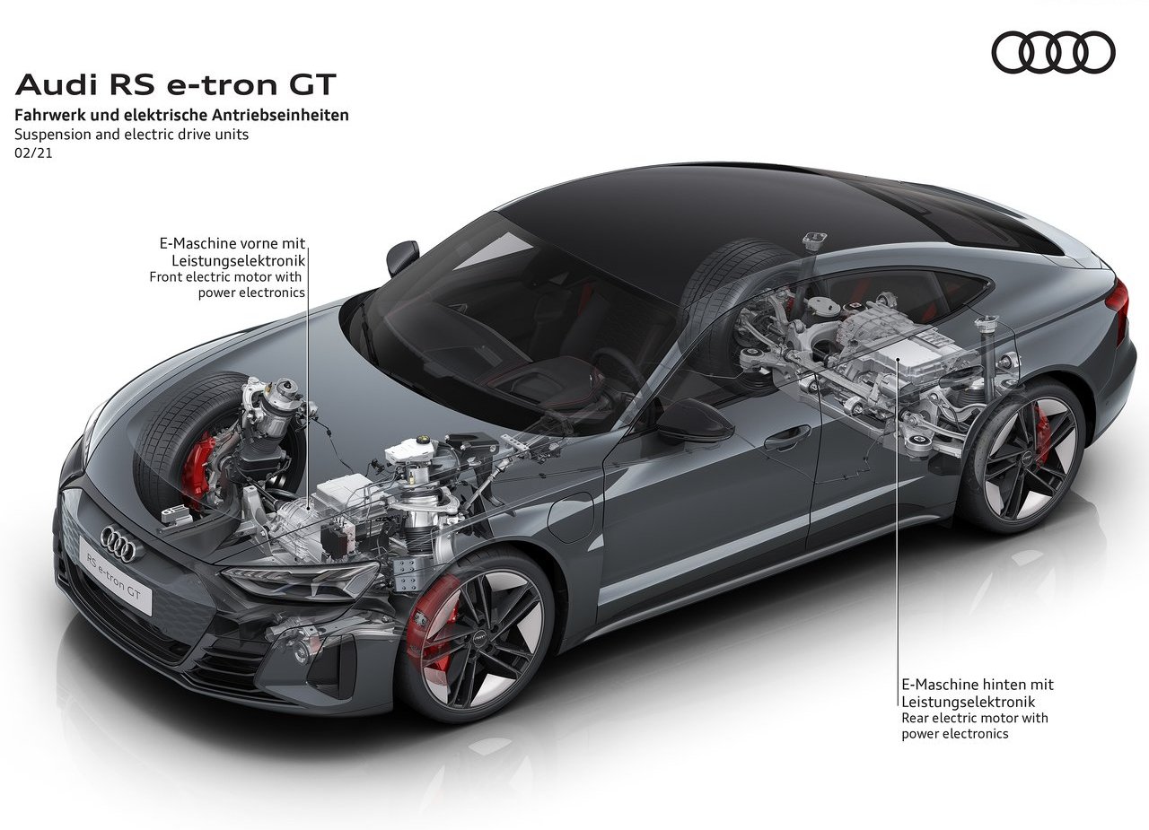 2022 - AUDI RS E-TRON GT, foto 204