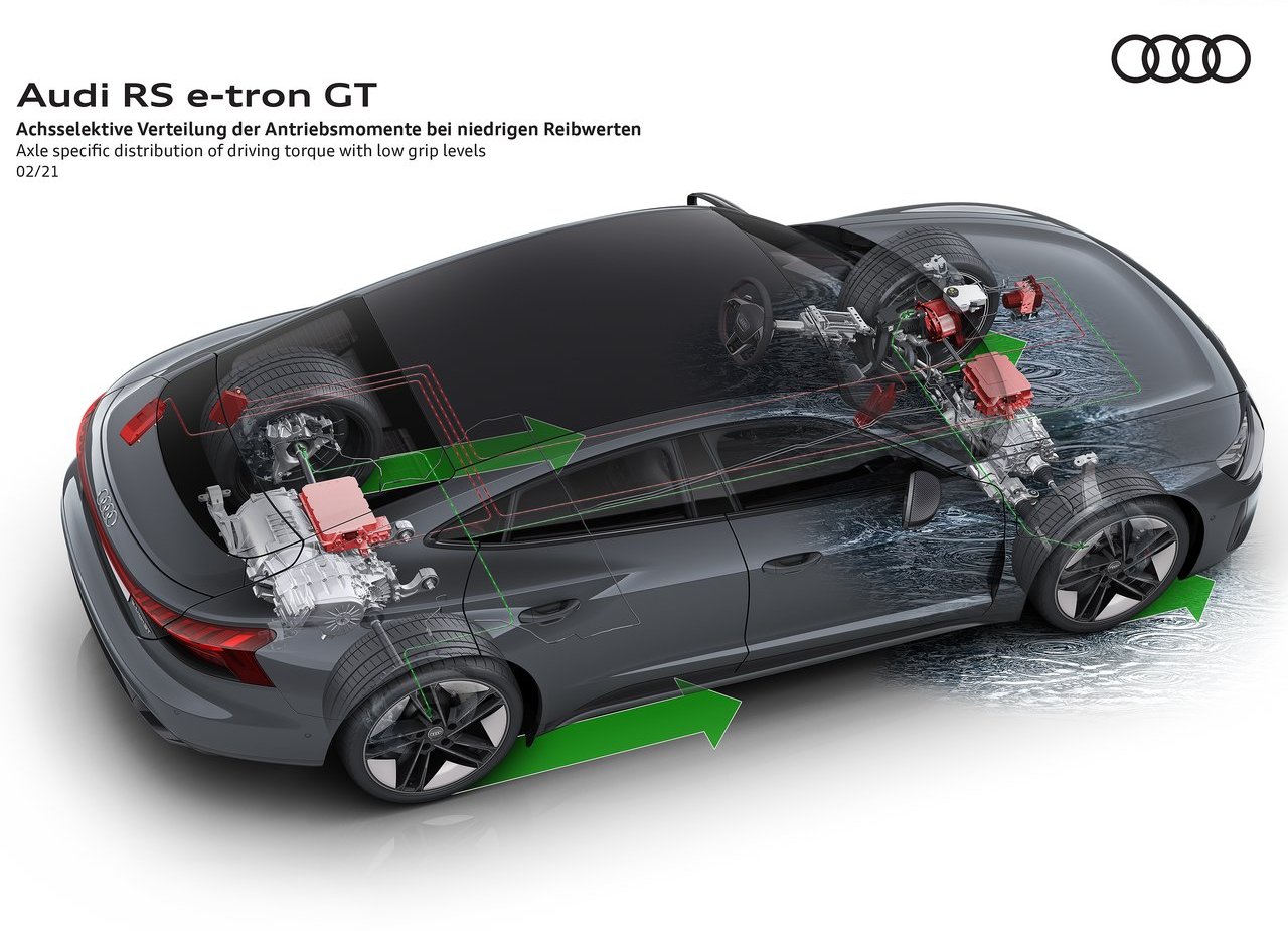 2022 - AUDI RS E-TRON GT, foto 209