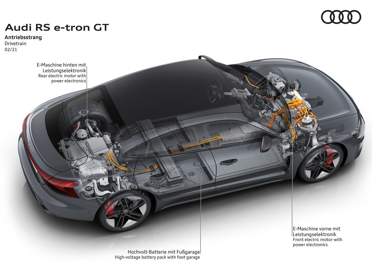 2022 - AUDI RS E-TRON GT, foto 211