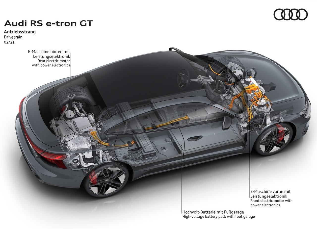 2022 - AUDI RS E-TRON GT, foto 213