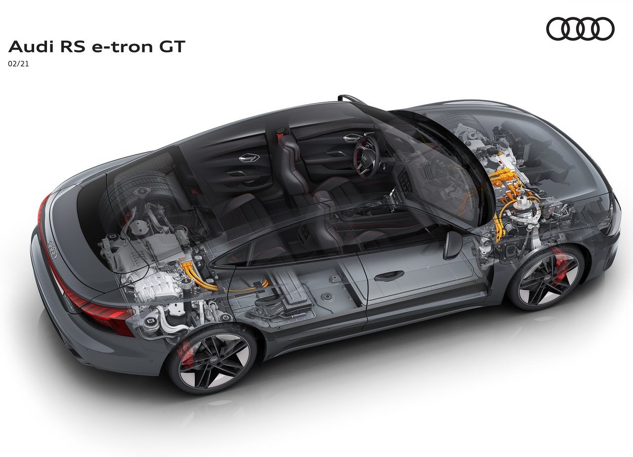 2022 - AUDI RS E-TRON GT, foto 215