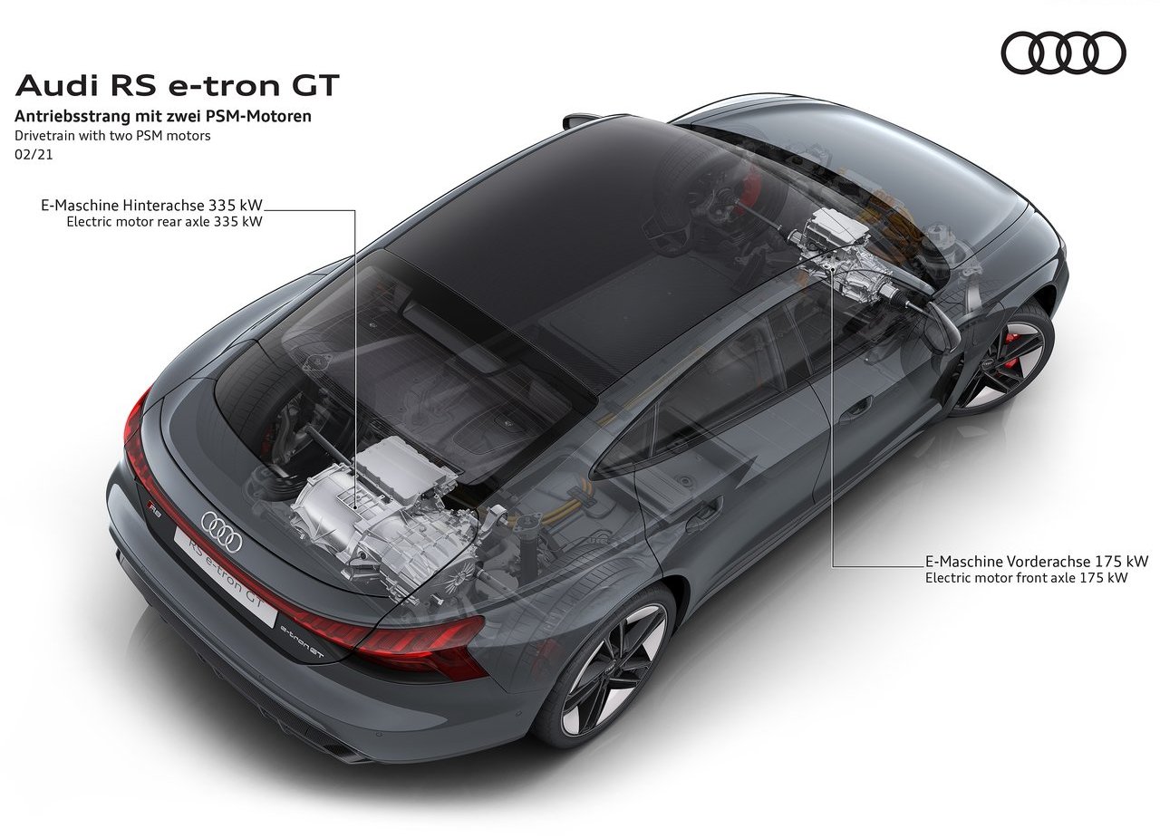 2022 - AUDI RS E-TRON GT, foto 217