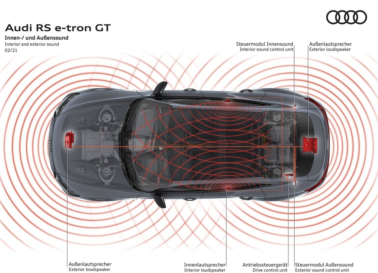 2022 - AUDI RS E-TRON GT, foto 220