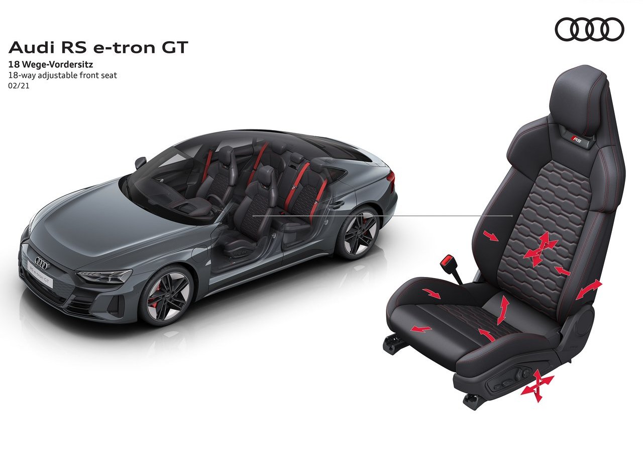 2022 - AUDI RS E-TRON GT, foto 222